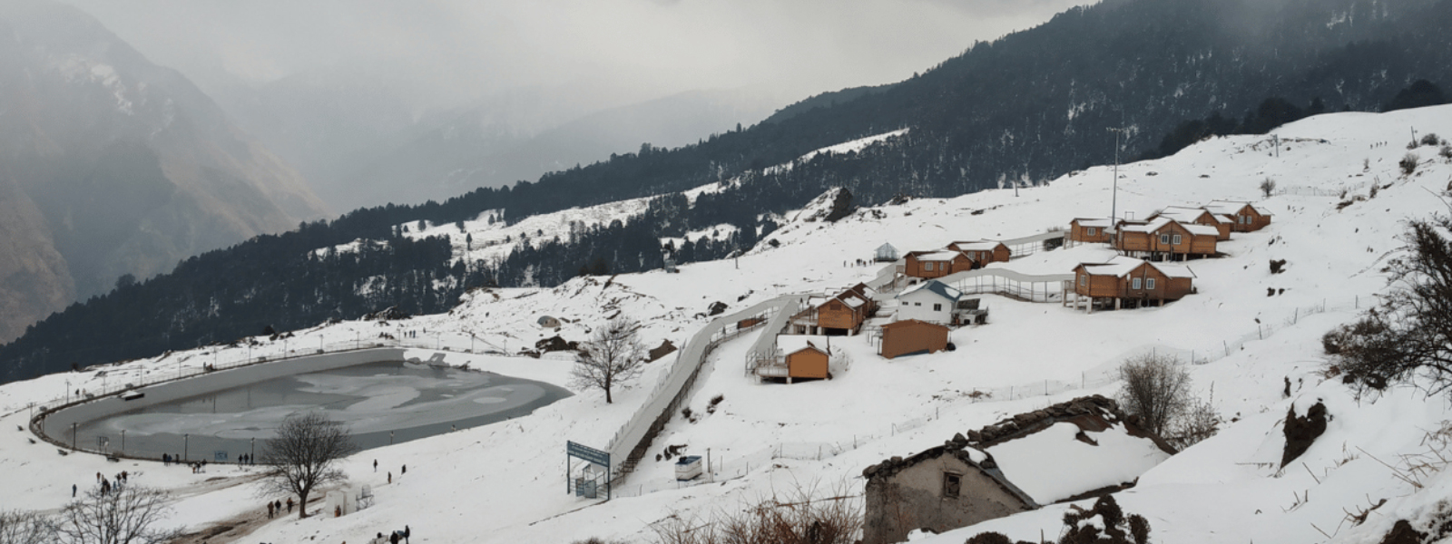 Chopta